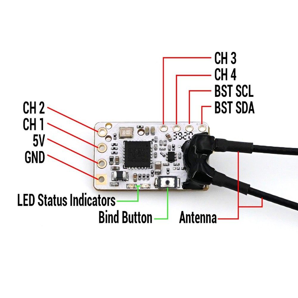 TBS TRACER  NANO RX  FPV RECEI - Tbs Fpv Tracer review and price